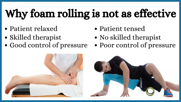 Does foam rolling help with DOMS (post exercise recovery)