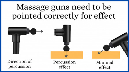 How to use your vibration massage or massage gun safely and effectively