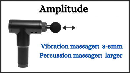 The benefits of percussion massage (massage guns) vs vibration massage